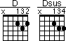 D and Dsus Chords