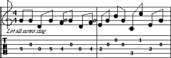 Riff Variation