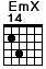 EmX chord diagram